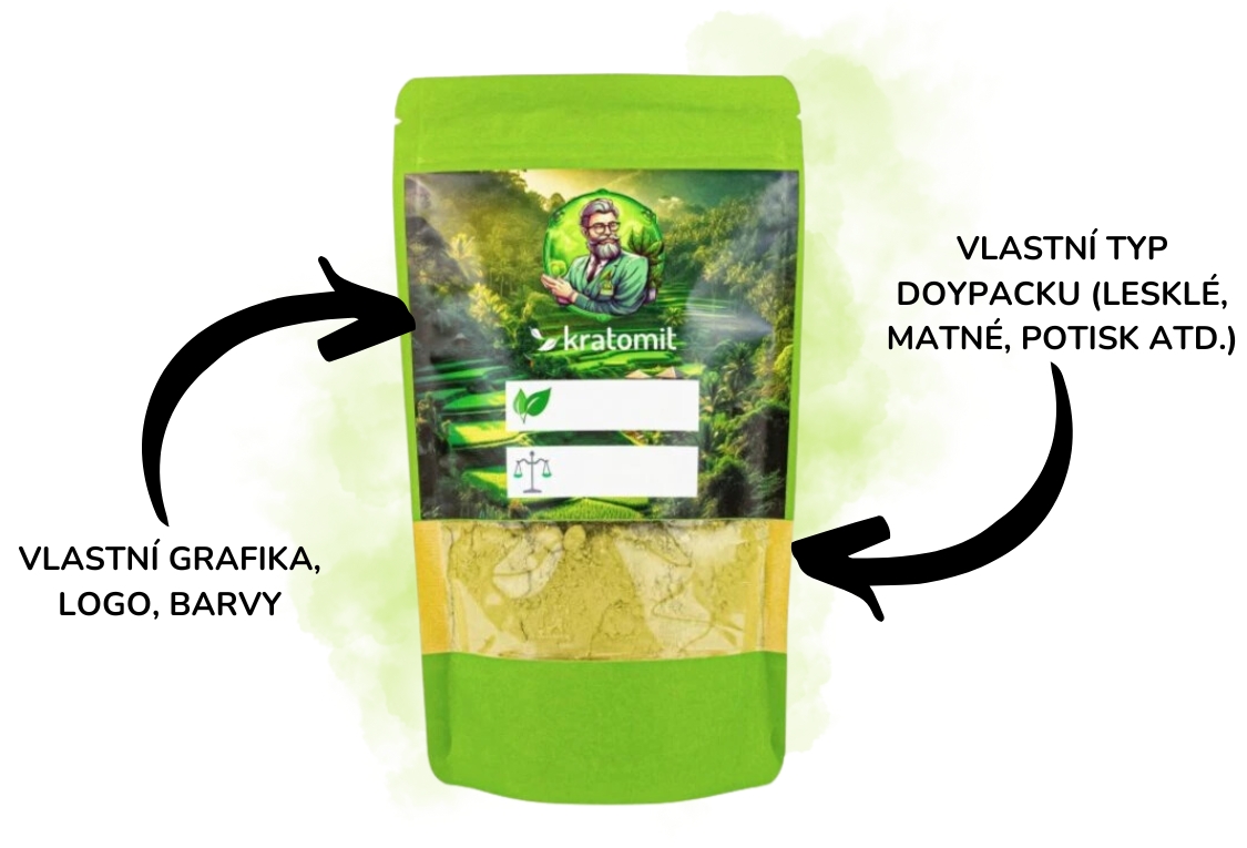 KRATOM B2B
